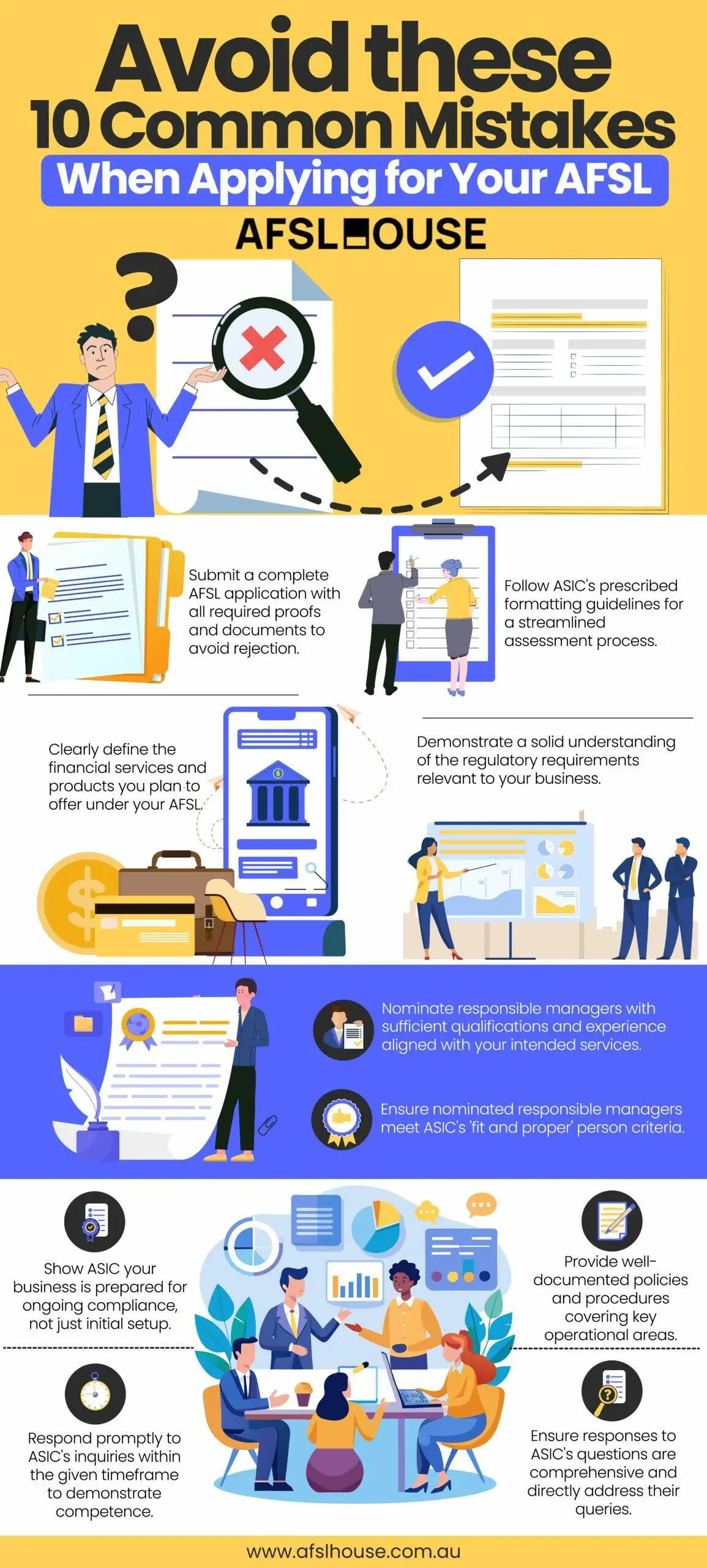 Infographic: Avoid these 10 Common Mistakes When Applying for Your AFSL by AFSL House Infographic: Avoid these 10 Common Mistakes When Applying for Your AFSL by AFSL House